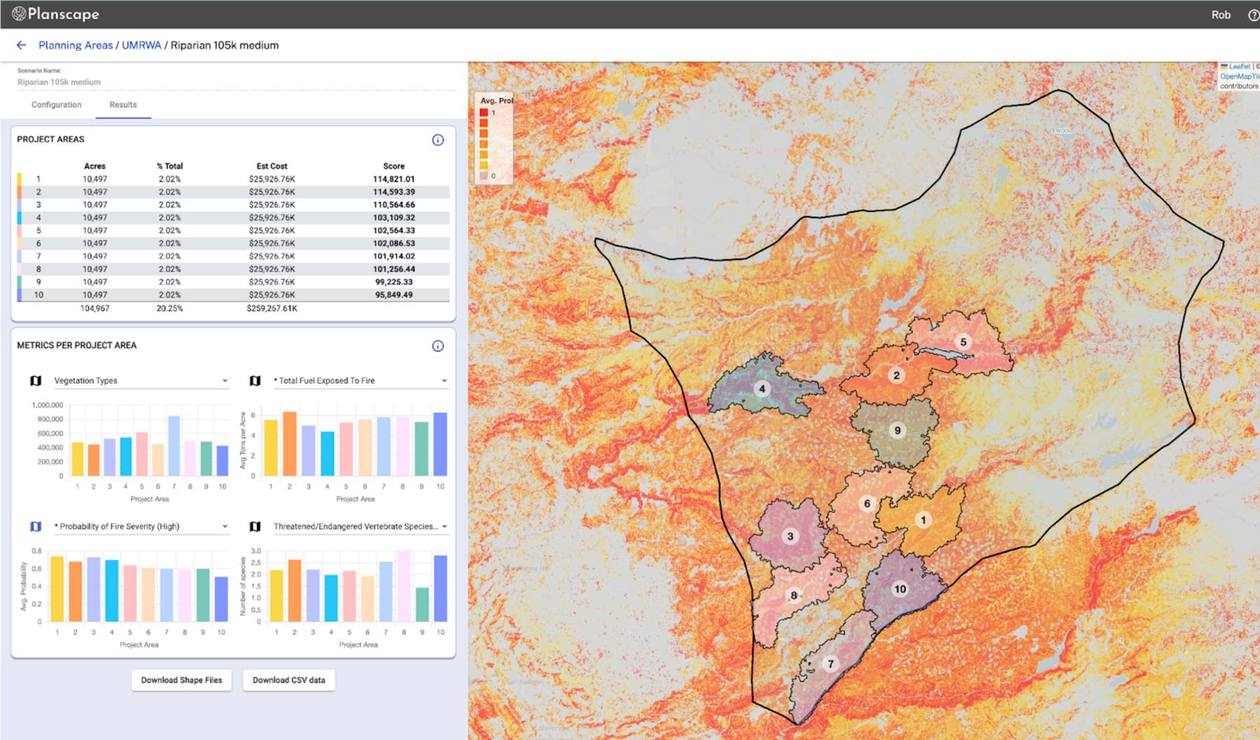 Upper Mokelumne Landscape planning